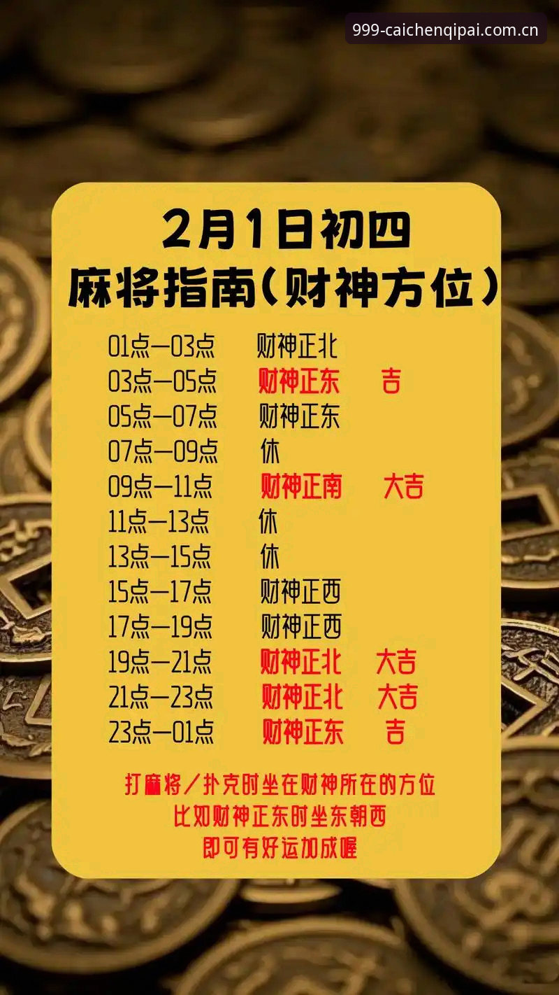 财神棋牌最新版 财神棋牌最新版上手实用指南:从下载到流畅对局的必备知识